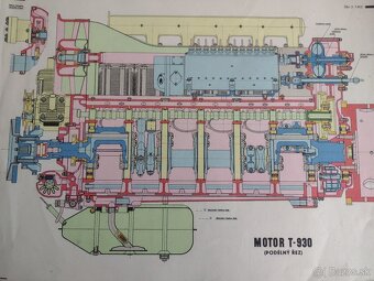 Výukové výkresy Tatra 813 - 3