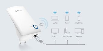 TP-Link TL-WA850RE
Wi-Fi extender - 3