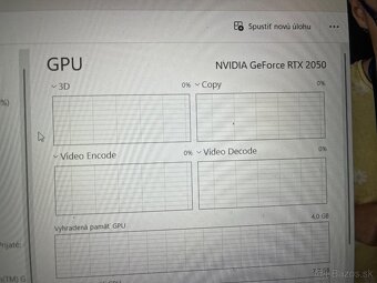 Asus Tuf Gaming A15 herný notebook - 3