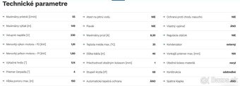 Leo 4XRm2 / 21-1,1 230V 1,1 kW ponorné čerpadlo - 3