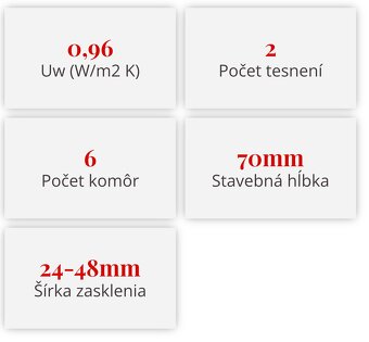 Nové plastové okná Eko Sun 70 – 55 €/ks - 3