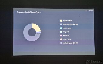 FENGMI FORMOVIE R1 UST LASEROVY PROJEKTOR - 3