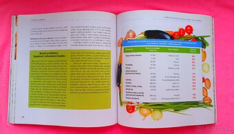 Jesť zdravo a s pôžitkom. - 3