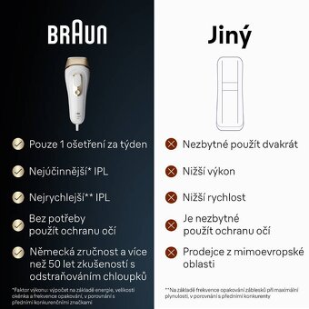 Braun Silk-expert Pro 5 IPL PL5152, zlatá/biela - 3
