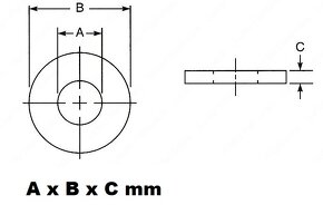 podlozky pre kompenzator ustovu brzdu M13, M14 x 0.2 mm - 3