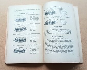 Kuchařská kniha jednoduché občanské kuchyně z roku 1929 - 3