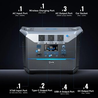 Nabíjacia stanica/elektráreň DaranEner 2000W,LiFePO4 2073Wh - 3
