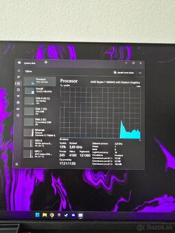 Asus Zephyrus G14|RTX 3060, Ryzen 7 5800HS, 24GB RAM DDR4 - 3