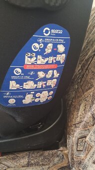 Detská autosedačka SPARCO - 3