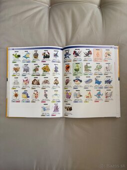 Pokemon encyklopédia - 3
