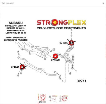 StrongFlex sada Subaru Legacy - 3