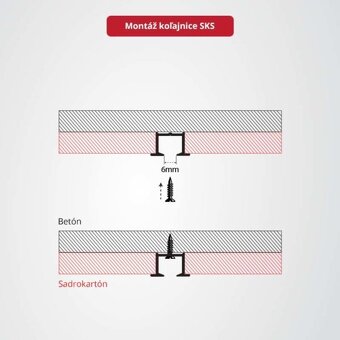 Kolajničky na závesy - 3