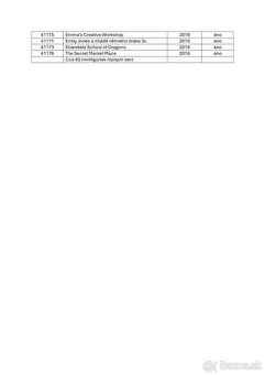 Predaj zbierky Lego - 3