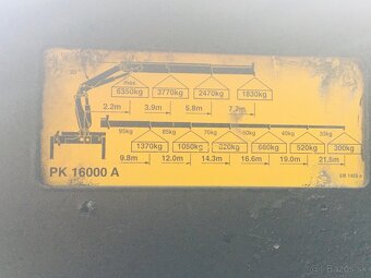 Man Tga HR ruka - 3