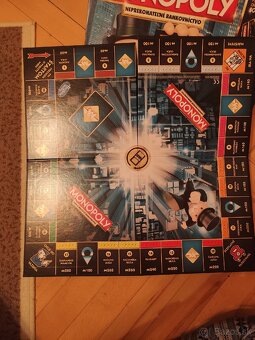 Monopoly neprekonateľné bankovnictvo - 3