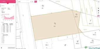 Pozemok v strede obce, Hriadky. 1586m2, 39.900€ - 3