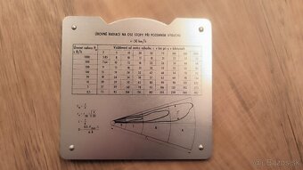 Dozimetrické pravítko - 3