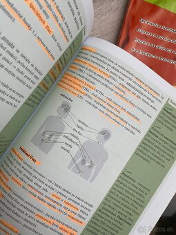 Biológia, chemia - knihy prijímačky, maturita - 3