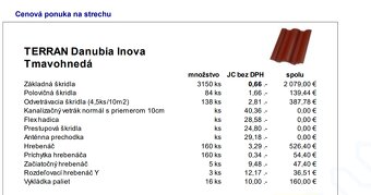 Terran Danubia Inova Tmavohnedá - 3