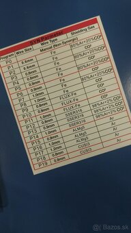 Co2 zváračka Kuhtreiber KITin 2200 Multi SYN V1 + horák - 3