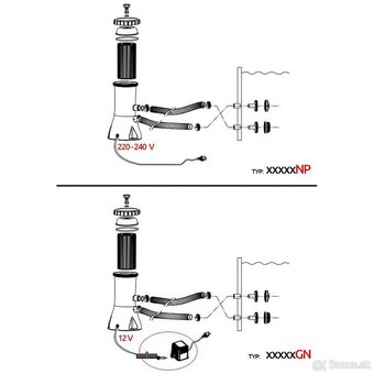 Bazén s filtráciou, podložkou a originál krycou plachtou - 3
