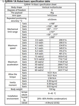 Zvárací 6osí robotický automat - 3