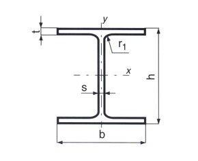 HEB 140 profil - 285cm vhodný na preklady a výstuže - 3