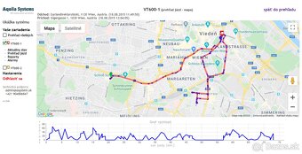 GPS tracker (moto, štvorkolky), žiadne mes. poplatky - 3