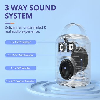 Tronsmart Halo 100 60 W bluetooth reproduktor - 3