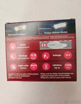 Led phillips 12v - 3