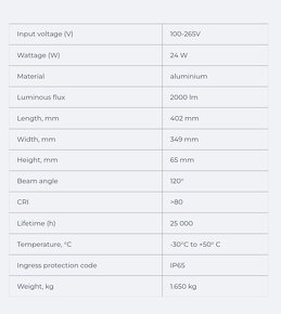 Optonica led 24W 230V SL9122 - 3