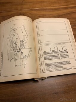 Katalóg náhradných dielov Lada 1500 - 3