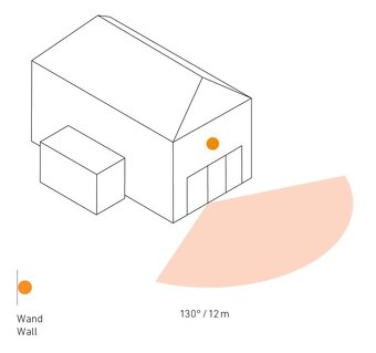 Steinel Pohybový senzor IS 130-2 biely - 3