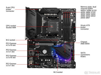 🚀 Herná doska MSI B550 GAMING PLUS | socket AM4 🚀 - 3