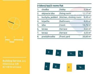 Predaj 2 izbového bytu s predzáhradkou Nitra - Kynek EXKLUZ - 3