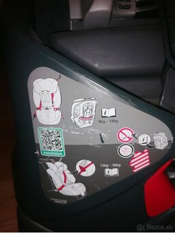 Autosedacka Britax Romer Evolva 1-2-3 Plus Smart zebra - 3
