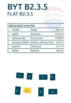 Predaj 2 izbového bytu Nitra -Kynek EXKLUZÍVNE - 3