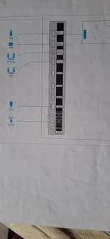 Predám televízor Samsung QE49Q6FNA - 3