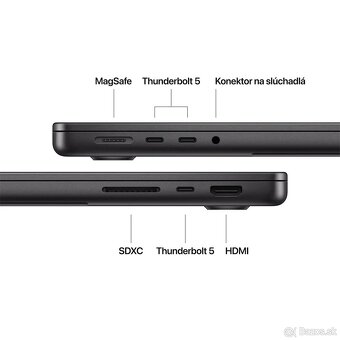 Novy MacBook Pro 14 MAX 14CPU 32 GBU 36RAM 1TB - 3