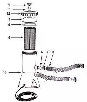 Kartušová filtrácia - 3