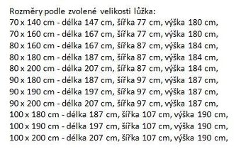 Domčeková postel 80 x 160 cm. - 3