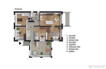 RD ZOBOR - EXKLUZÍVNA PONUKA Pozemok 575m2 - 3