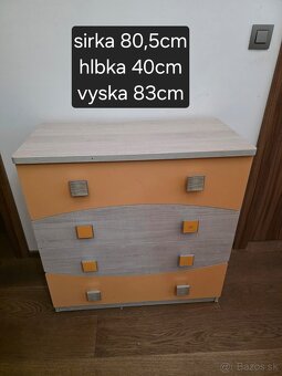 Nabytok detska izba komplet - 3