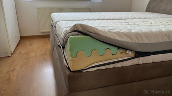 2x Matrac SLEEPGUARD ANTIBACTERIAL - 90x200 cm - 200€/ks - 3