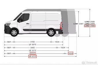 Dodávka na prenájom - Renault MASTER L3H2 - 3