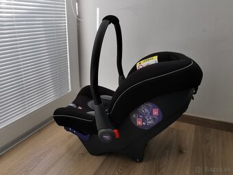 Klippan dinofix - 3