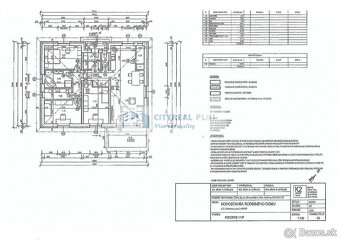 Predám pozemky  Cabaj Čápor - 3