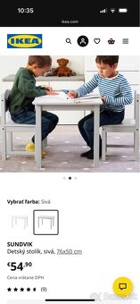 Detsky nabytok SUNDVIK IKEA - 3