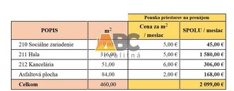 Sklad hala Zvolen na prenájom - 3