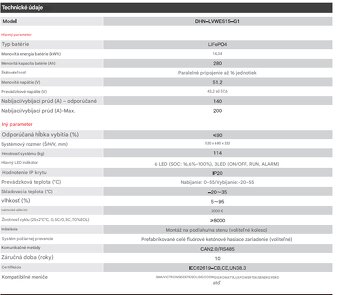 Lítiová batéria 14,33 kWh - 3